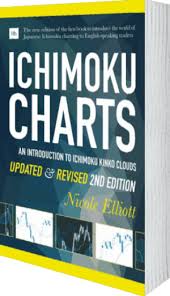 Ichimoku Charts By Nicole Elliott Harriman House