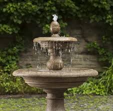 Garden Wall Fountain At Best From