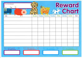 Printable Reward Chart Template Vastuuonminun