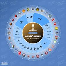 Predictions, odds and how to watch conmebol copa sudamericana 2021 round . Marcas Deportivas De La Copa Sudamericana 2021 Infografias