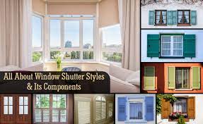 types of window shutters based on style