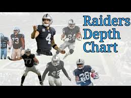 Predicting 2019 Depth Chart Oakland Raiders
