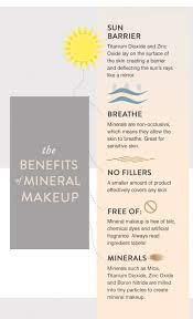 mineral makeup glo skin beauty