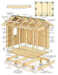 A Garden Storage Shed Build It Or Buy