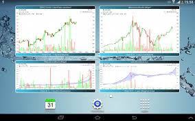Download Bitcoin Chart Widget Pro Apk For Android Apk S