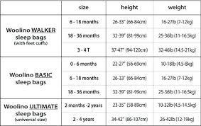 Sleeping Bag Size Chart Is Kelty Jyeah