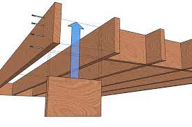 how to strengthen floor joists from