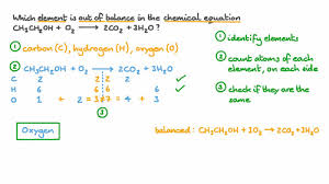 Chemical Equation Study Guide