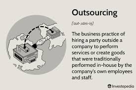Outsourcing How It Works In Business