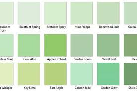 A Guide To Choosing The Right Paint Colors