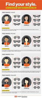How To Choose The Best Sunglasses For Your Face Shape
