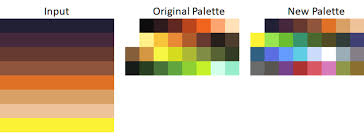 Shader Changing Sprite Colour Palette