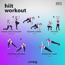 Hiit Workout For Women You Re Going To