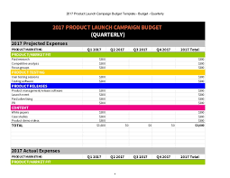 2018 Product Launch Marketing Budget Excel Template