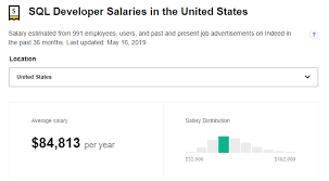complete sql developer salary data