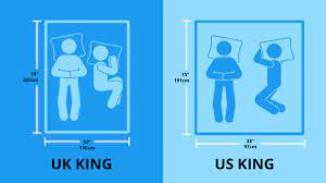 king bed size exactly how big is a