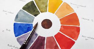 How To Make A 12 Color Watercolor Wheel Step By Step