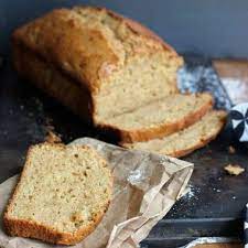 basic quick bread recipe baker bettie