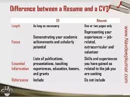 Cv vs resume vs biodata: Would Sending Out A Cv Be Better Than A Resume Quora