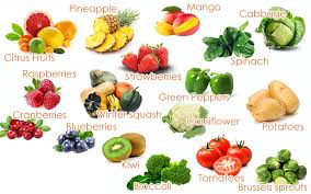 Vitamin C Health Benefits Deficiency Food Sources Health