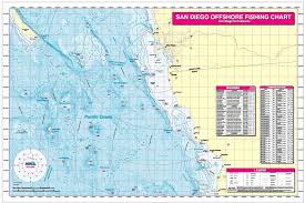 24 Uncommon North Carolina Saltwater Fish Chart