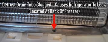 Easy fix to defrost and unclog the drain. Refrigerator Leaking Water On Floor How To Stop Leaks On Fridge