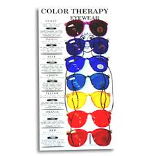 Color Therapy Massage Therapy Chakra Colors Color