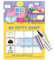 My Potty Chart Sada Margarethaydon Com