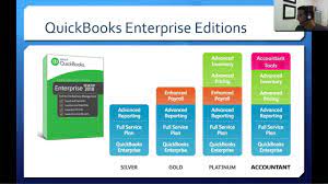 Import the transactions into quickbooks desktop or quickbooks online. What Is New In Quickbooks Enterprise 2018 Youtube