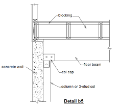 beam connection detail