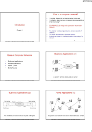 An interconnection of multiple devices, also known as hosts, that are connected using multiple paths for the purpose of sending/receiving data or media. 8 27 2014 What Is A Computer Network Introduction Business Applications 1 Uses Of Computer Networks Business Applications 2 Pdf Free Download