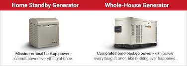 whole house generator er s guide