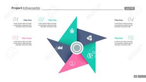 Metaphor Diagram With Five Elements Pinwheel Cycle Chart Slide