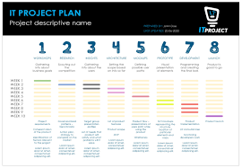 project plan templates excel