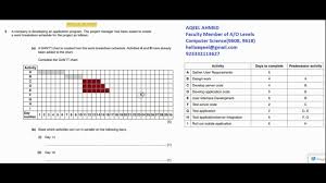 Caie A Level 9608 Gantt Chart Question Of S18 42 Q5 Youtube