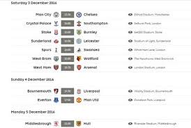 epl week 14 fixtures vanguard news