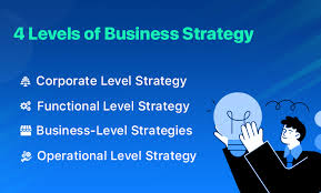 what is a business strategy definition