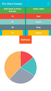 Amazon Com Pie Chart Maker Appstore For Android