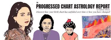 Progressed Chart Birth Chart Astrology Report