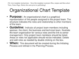 Ppt Organizational Chart Template Powerpoint Presentation