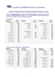 tyre sealant tyre size chart
