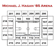 Michael J Hagan 85 Arena Saint Josephs University
