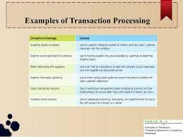 What are some examples of subledgers? Transaction Processing System Future Programming