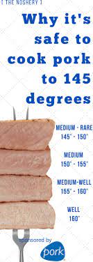 safe to cook pork to 145 degrees