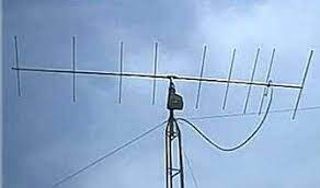 But very few people know that creating an antenna at home is a fairly simple process if you have some basic skills. On Point The Yagi Antenna Hackaday