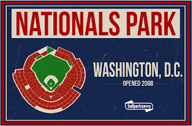 nationals park guide where to park