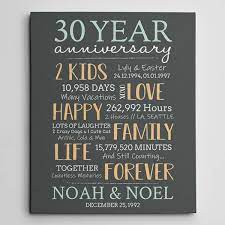 wedding anniversary gift ideas