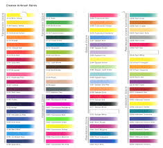 View Color Charts Du All Art Drafting Supply
