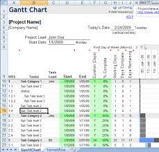 10 Powerful Excel Project Management Templates For Tracking