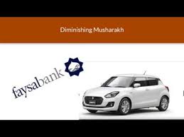 Car Leasing Through Faysal Bank Cost Calculator